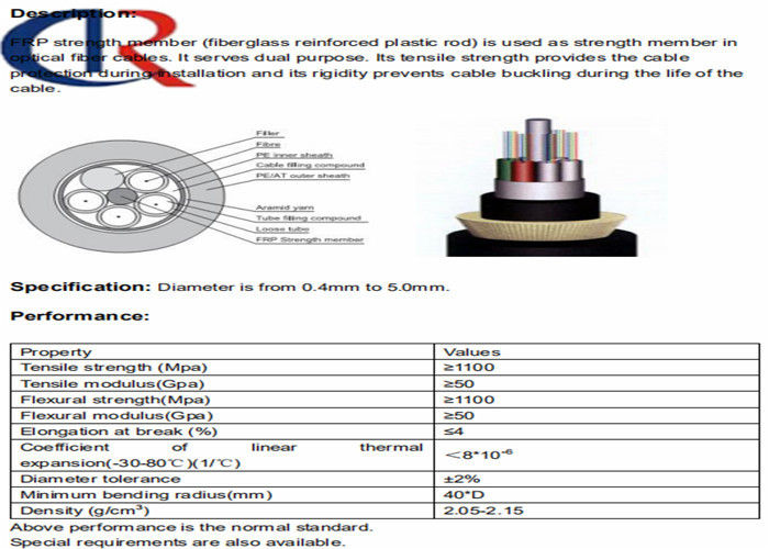 광 케이블 FRP 핵심, 힘 일원 중앙 주변 강화 ISO9001 SGS